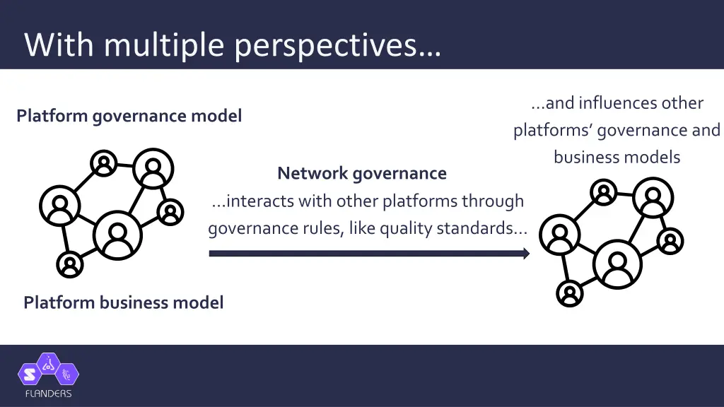 with multiple perspectives