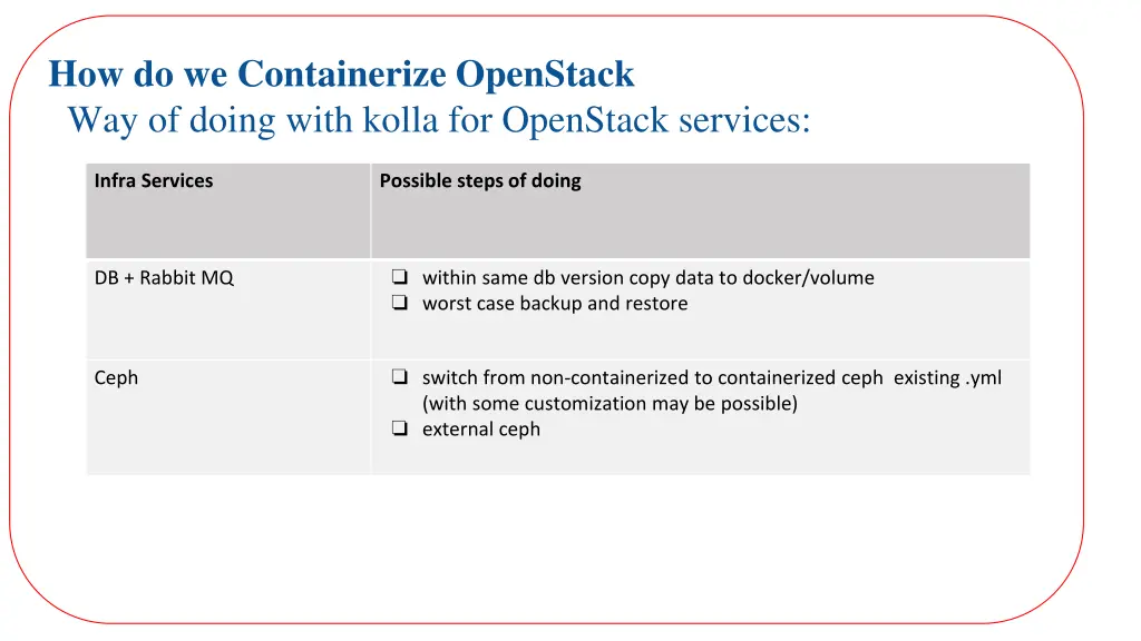 how do we containerize openstack way of doing