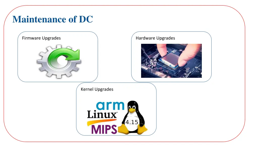 maintenance of dc