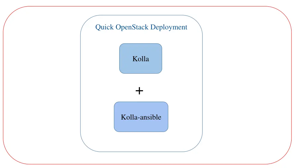 quick openstack deployment