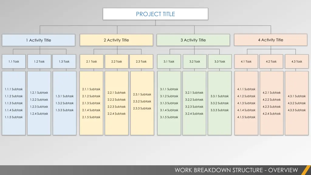 project title