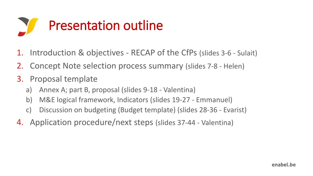 presentation presentation outline