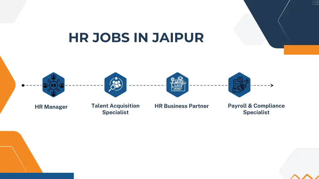 hr jobs in jaipur