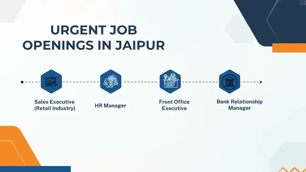urgent job openings in jaipur
