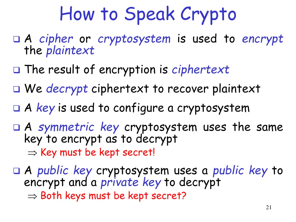 how to speak crypto