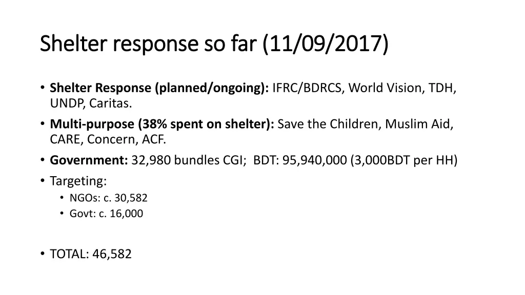 shelter response so far 11 09 2017 shelter