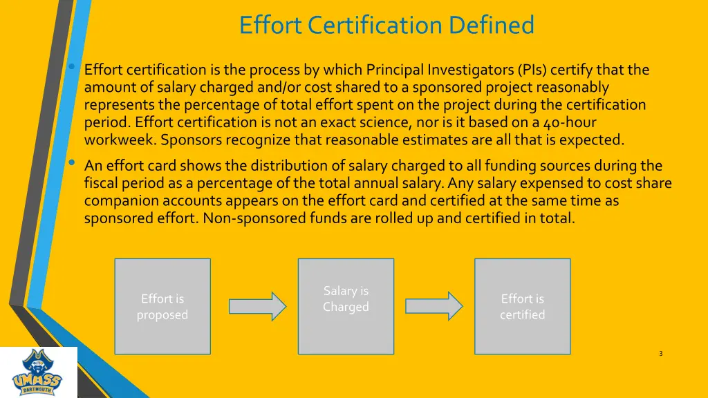 effort certification defined