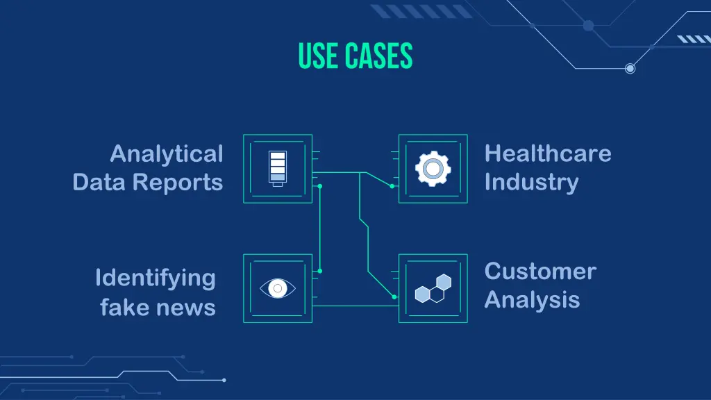 healthcare industry