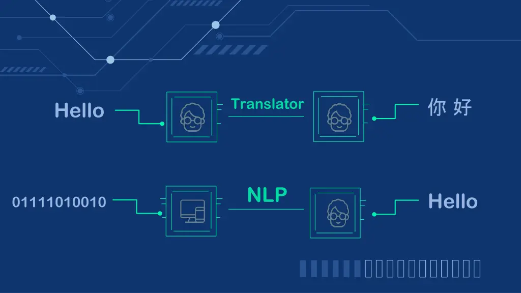 translator