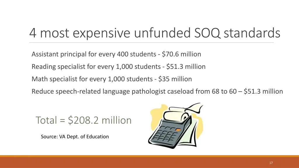 4 most expensive unfunded soq standards