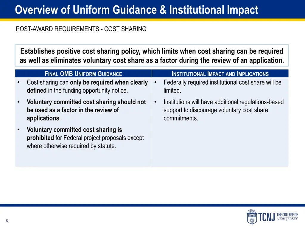 overview of uniform guidance institutional impact 1