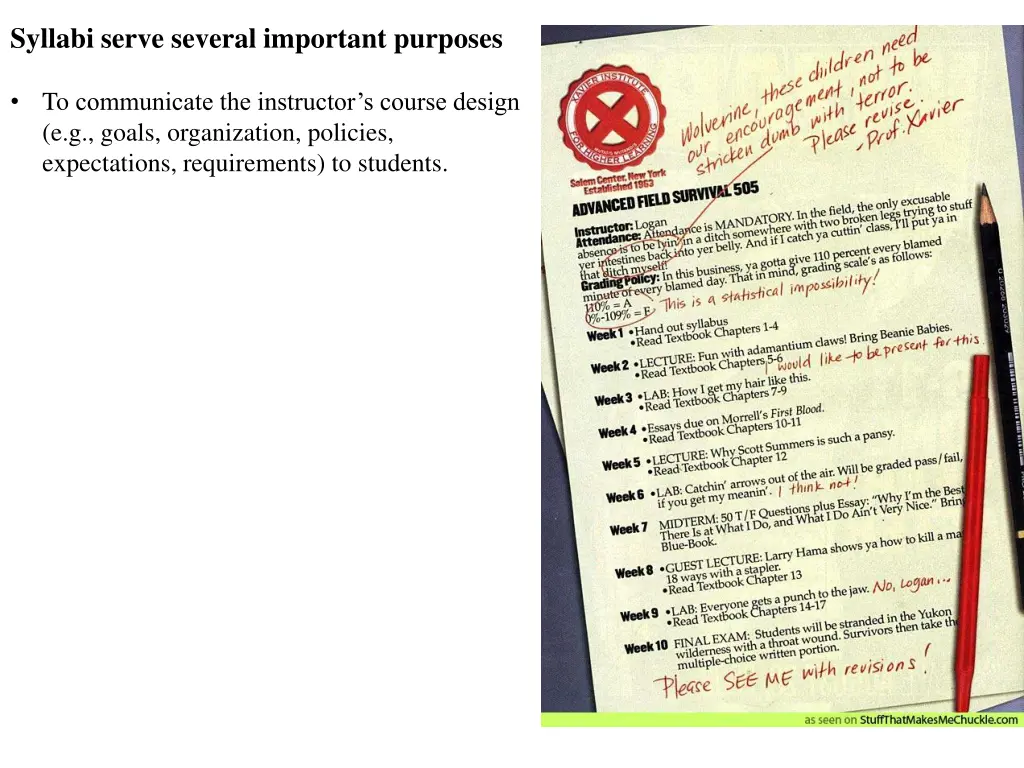 syllabi serve several important purposes 1