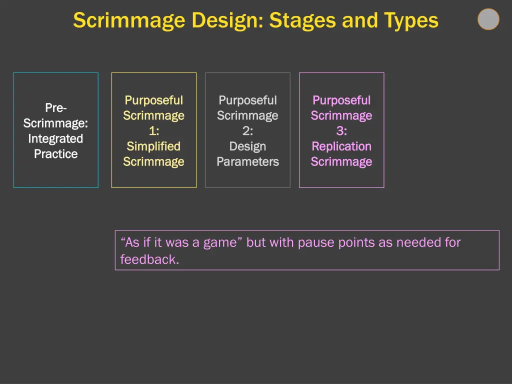 scrimmage design stages and types 3