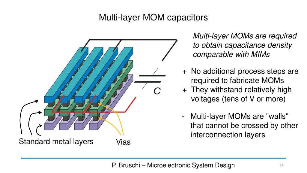 multi layer mom capacitors