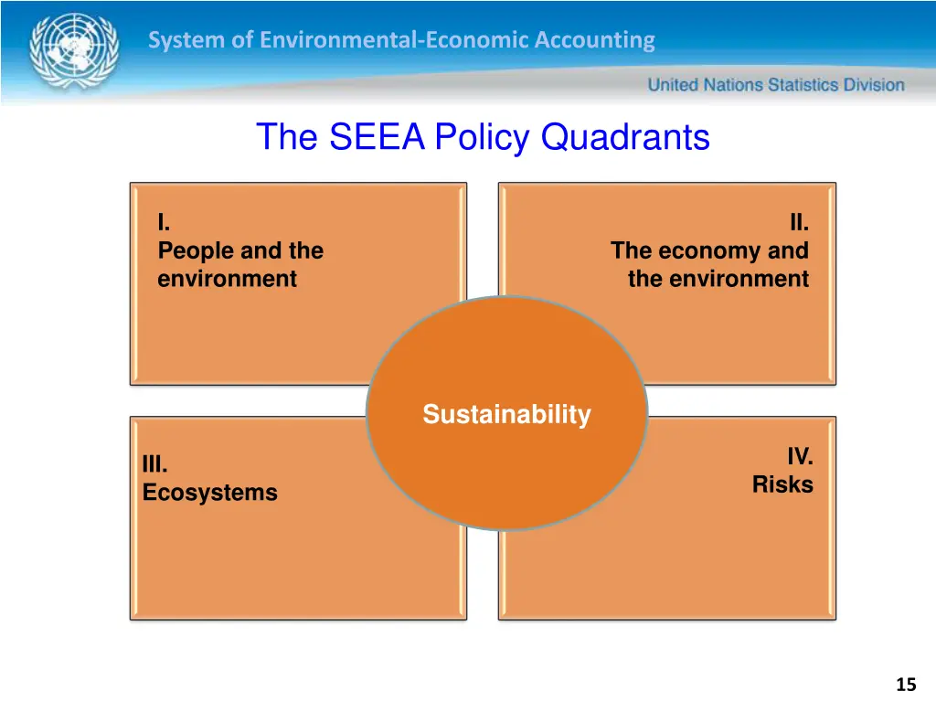 system of environmental economic accounting 10