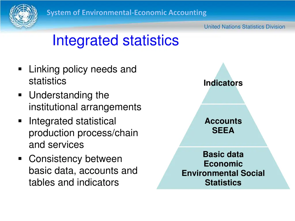 system of environmental economic accounting 6