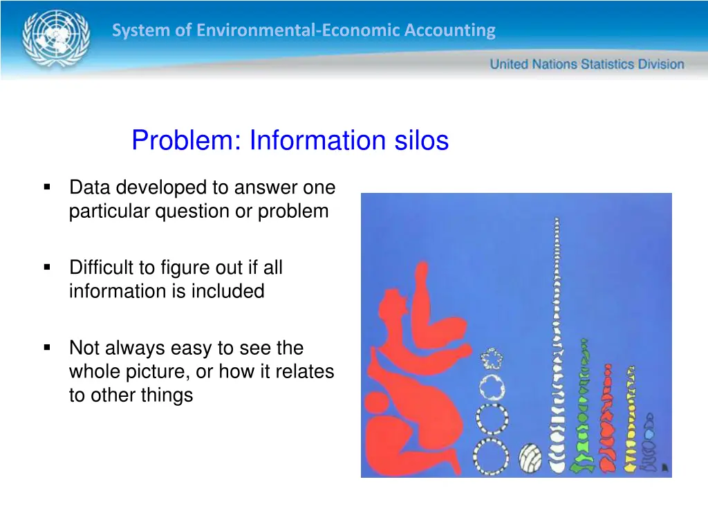 system of environmental economic accounting 7