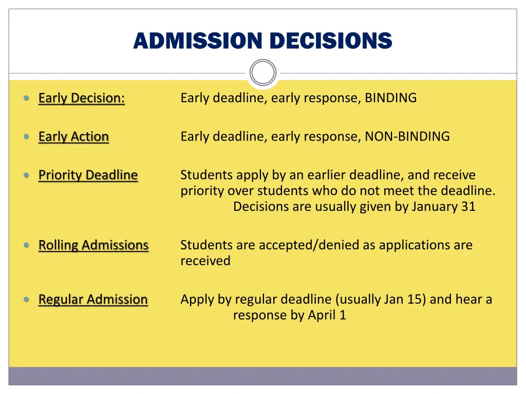 admission decisions