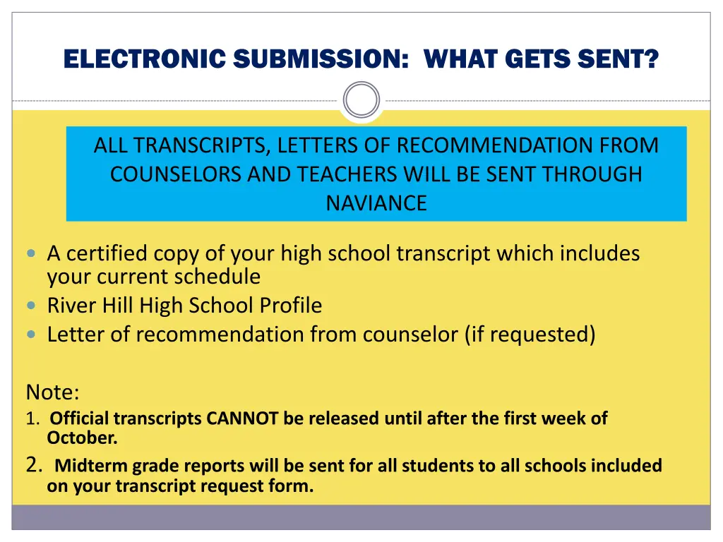 electronic submission what gets sent
