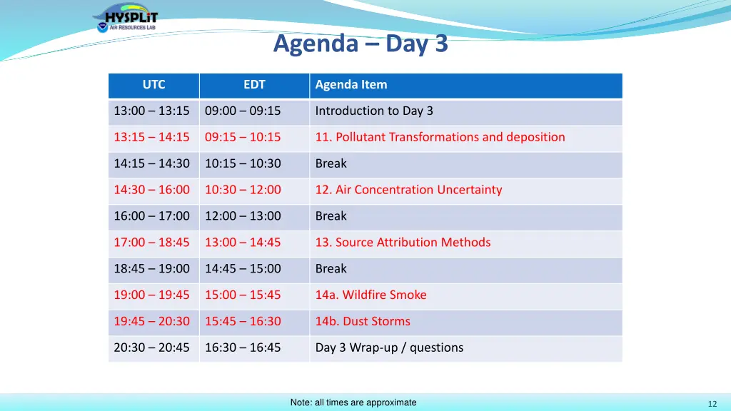 agenda day 3