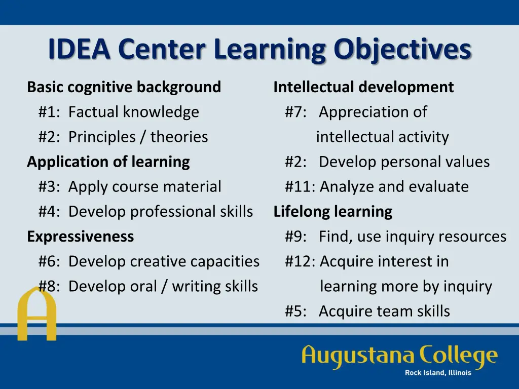 idea center learning objectives