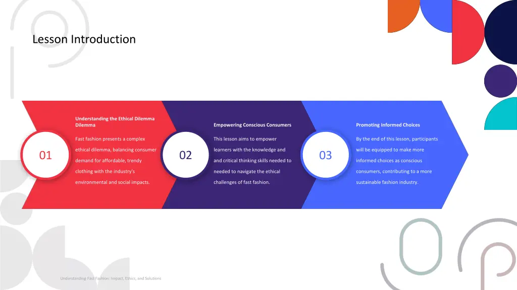 lesson introduction