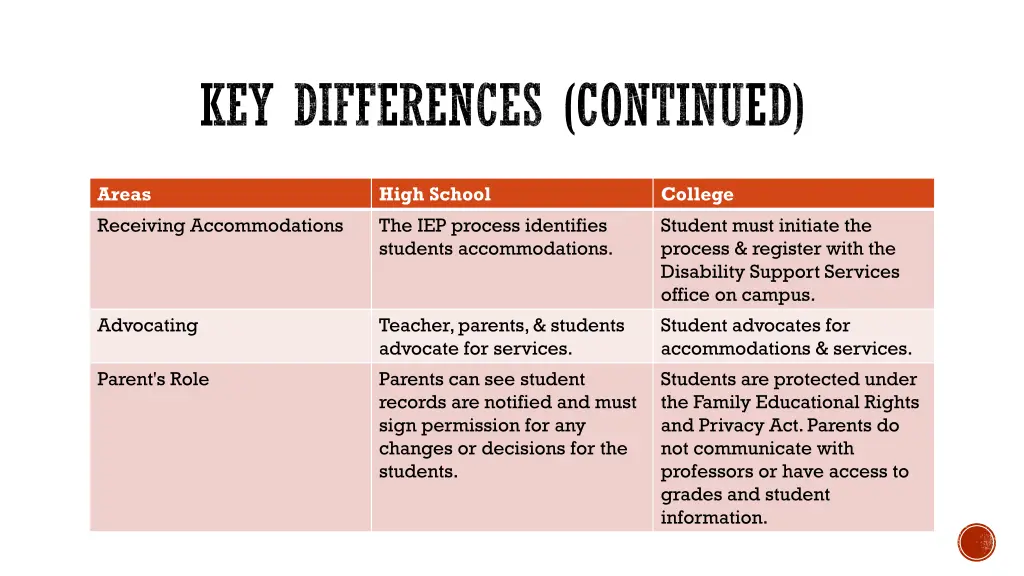 key differences continued