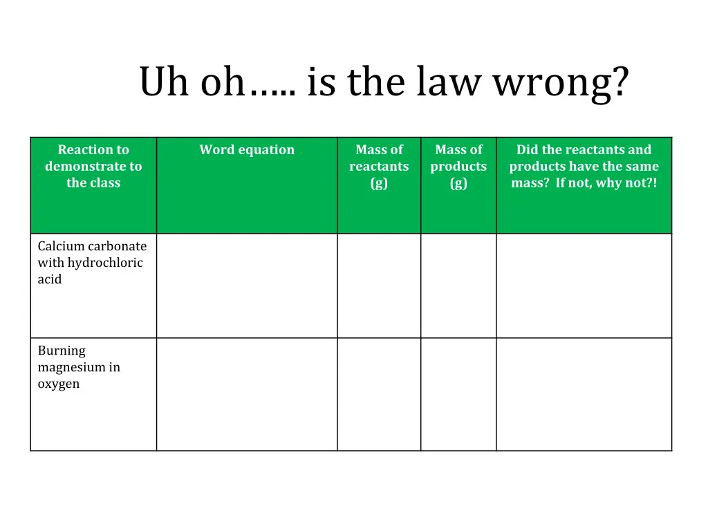 uh oh is the law wrong