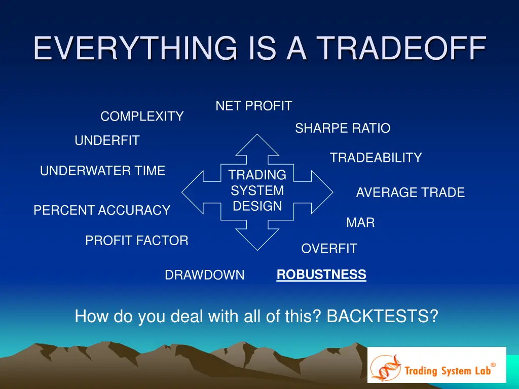 everything is a tradeoff