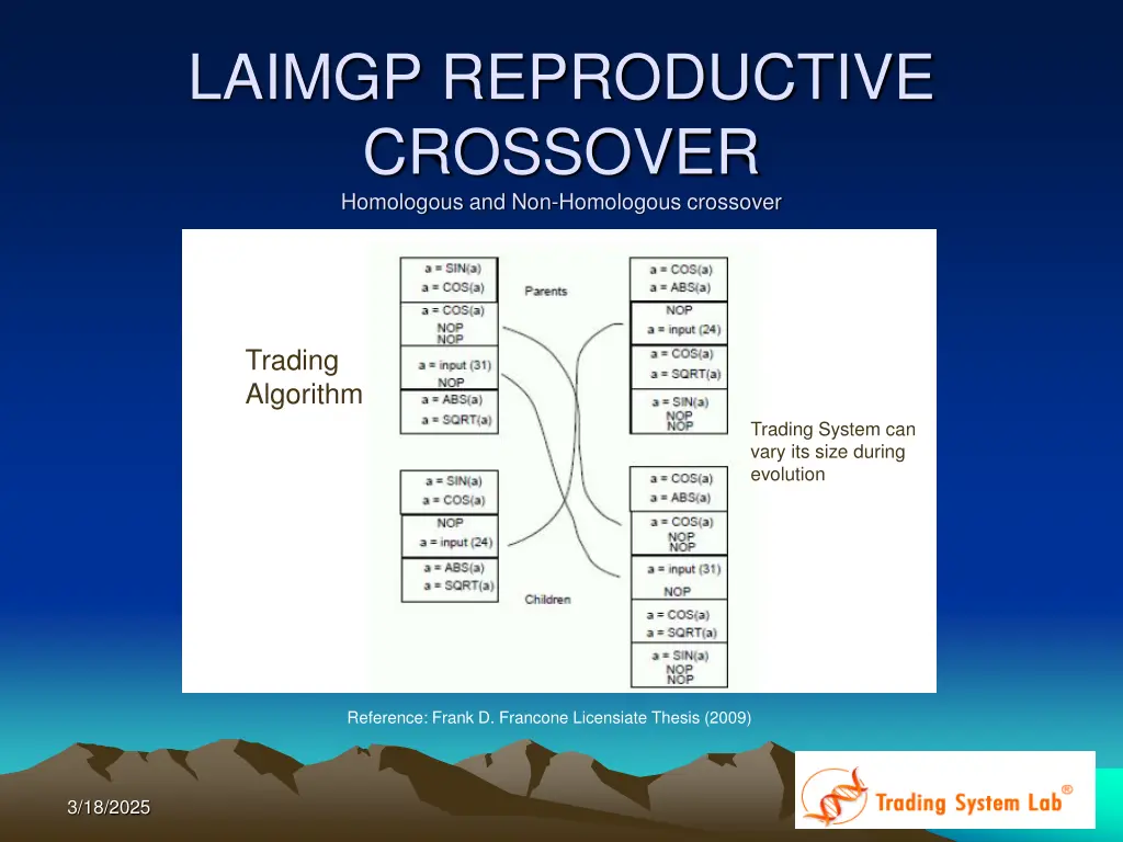 laimgp reproductive crossover homologous
