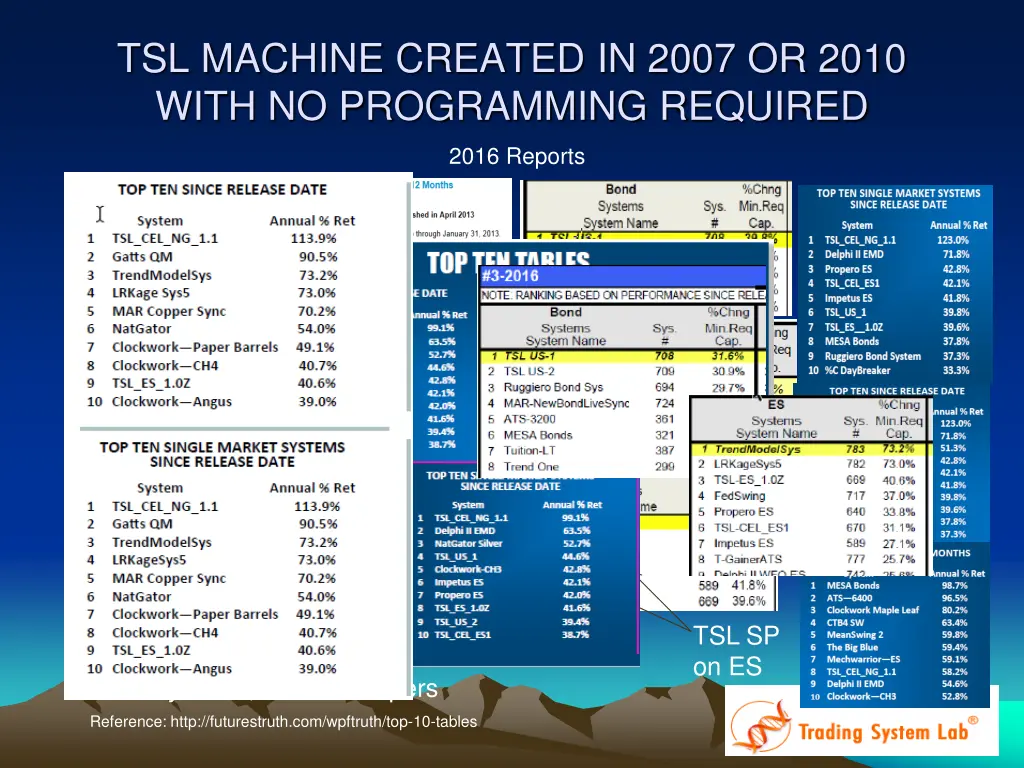 tsl machine created in 2007 or 2010 with 1