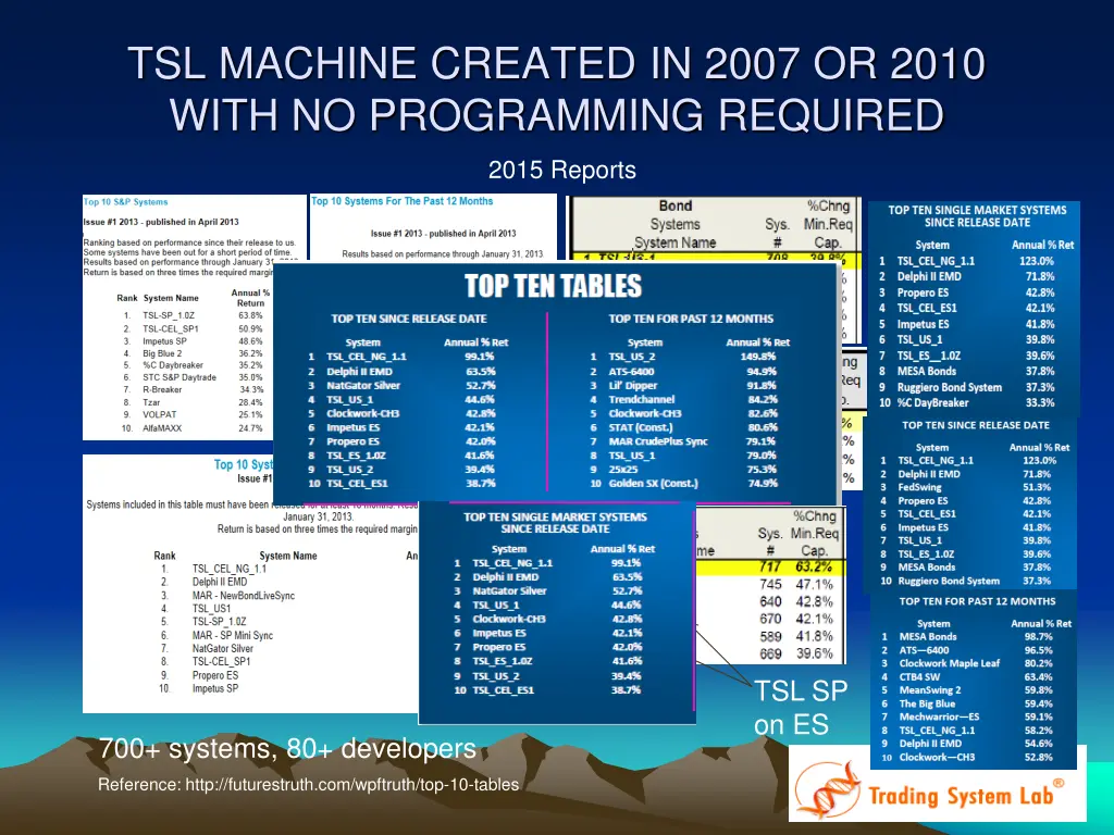tsl machine created in 2007 or 2010 with