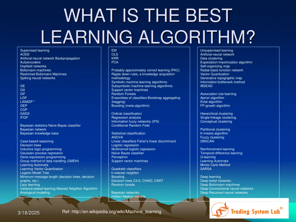 what is the best learning algorithm