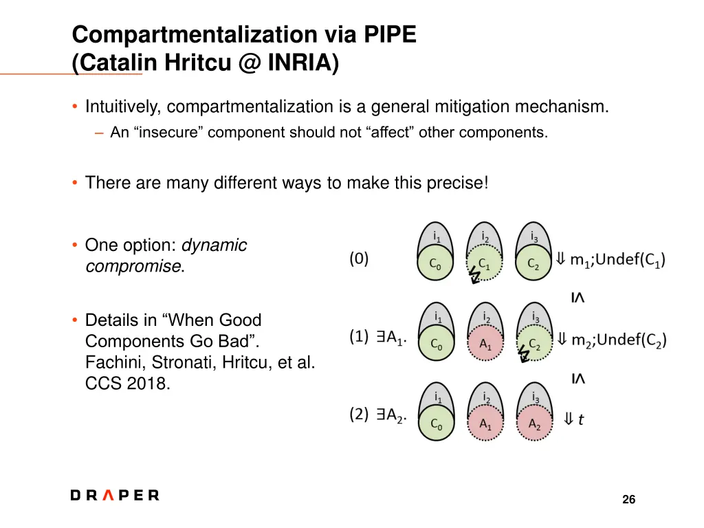 compartmentalization via pipe catalin hritcu