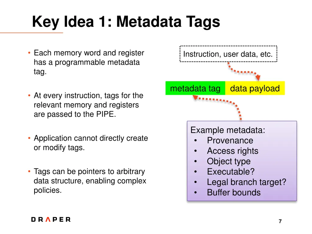 key idea 1 metadata tags