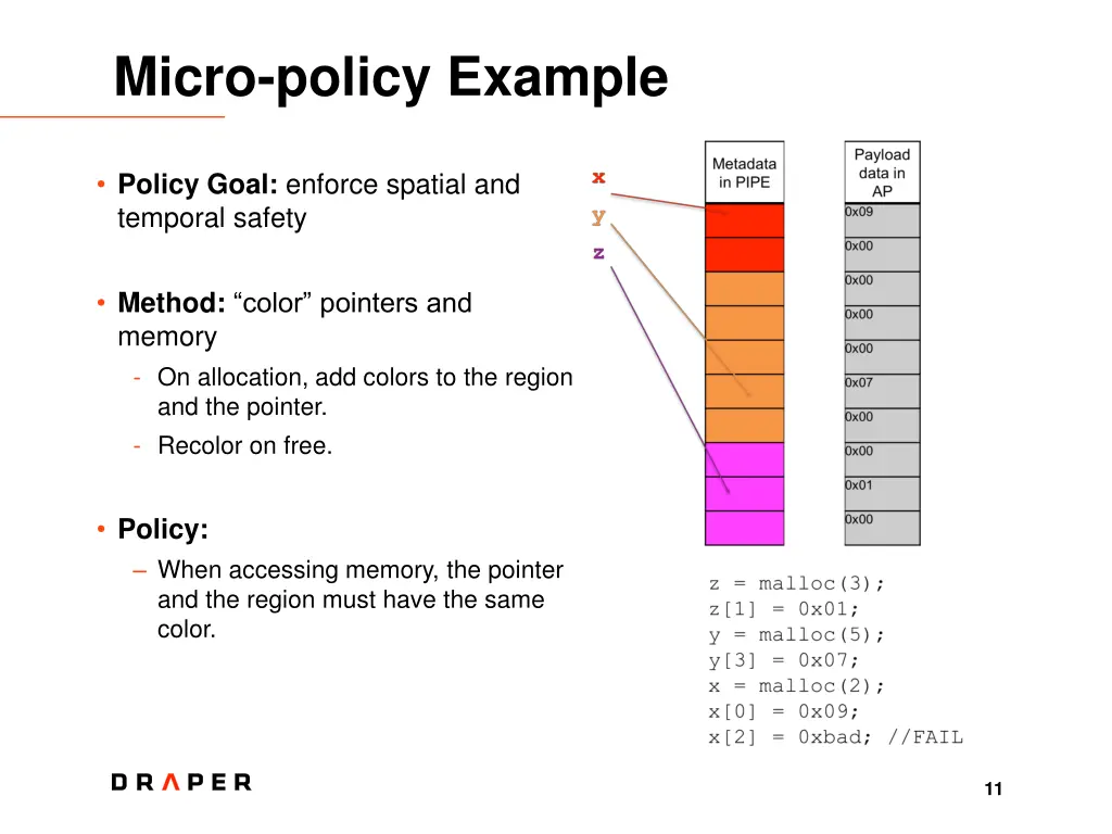 micro policy example
