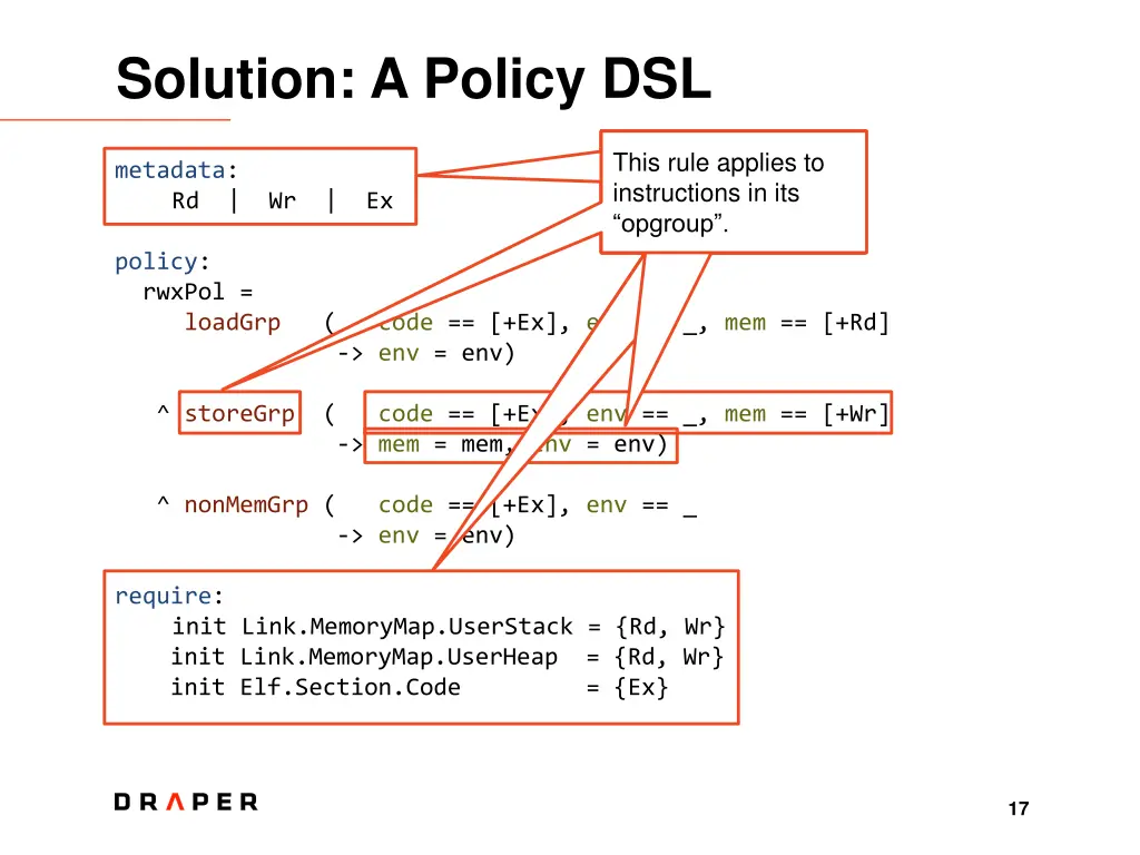 solution a policy dsl