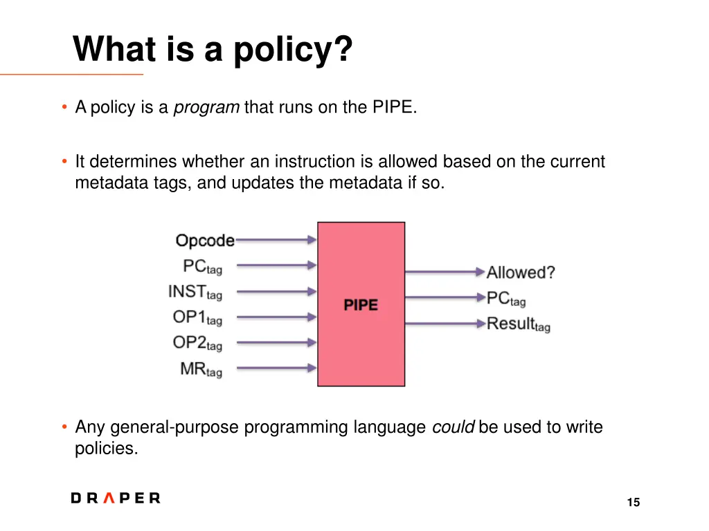 what is a policy