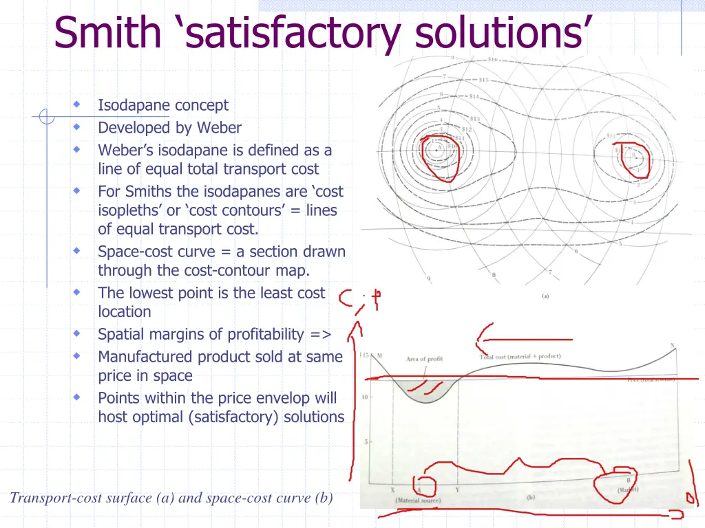smith satisfactory solutions