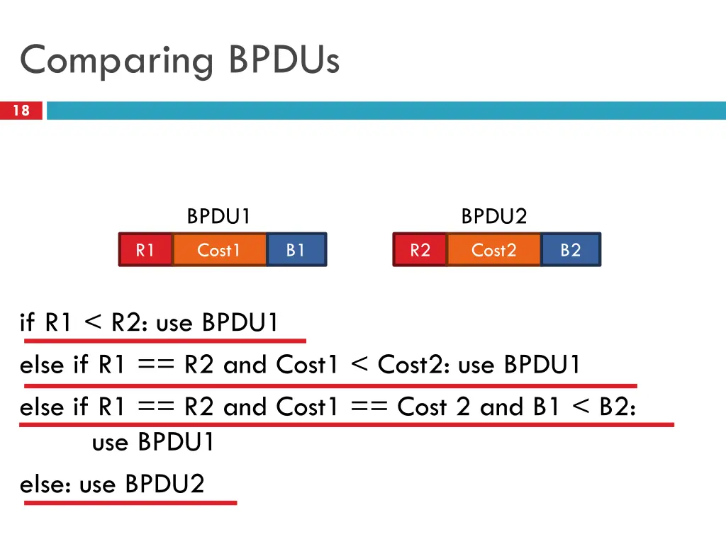 comparing bpdus