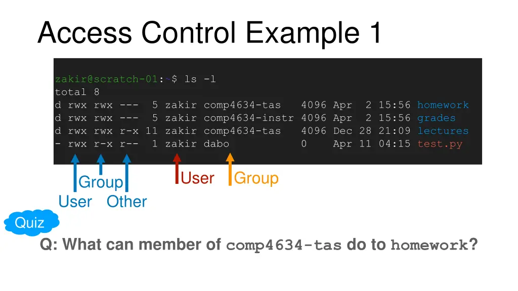 access control example 1