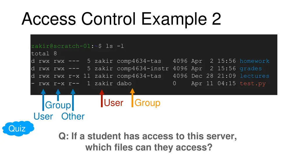 access control example 2
