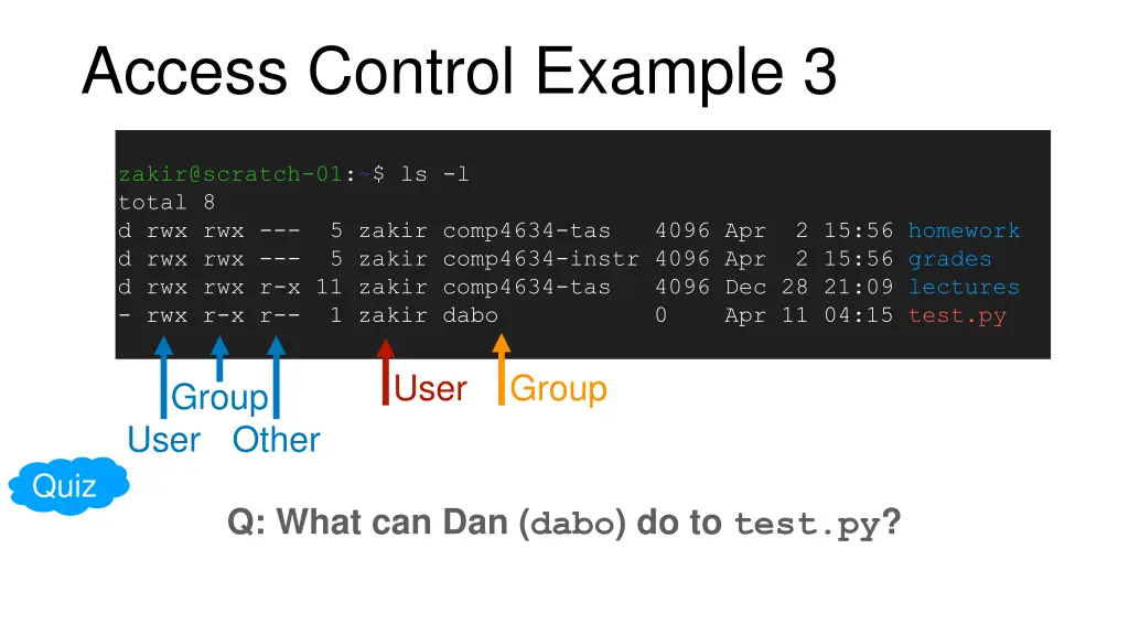 access control example 3