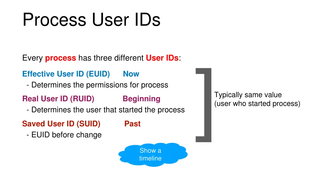 process user ids