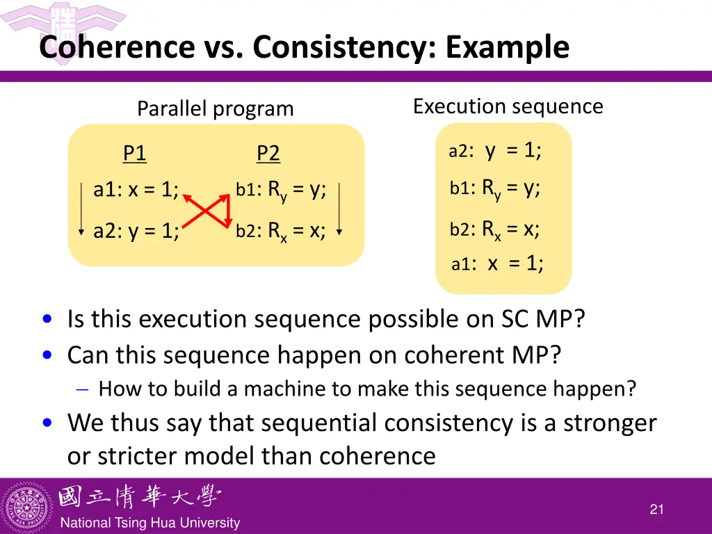 coherence vs consistency example