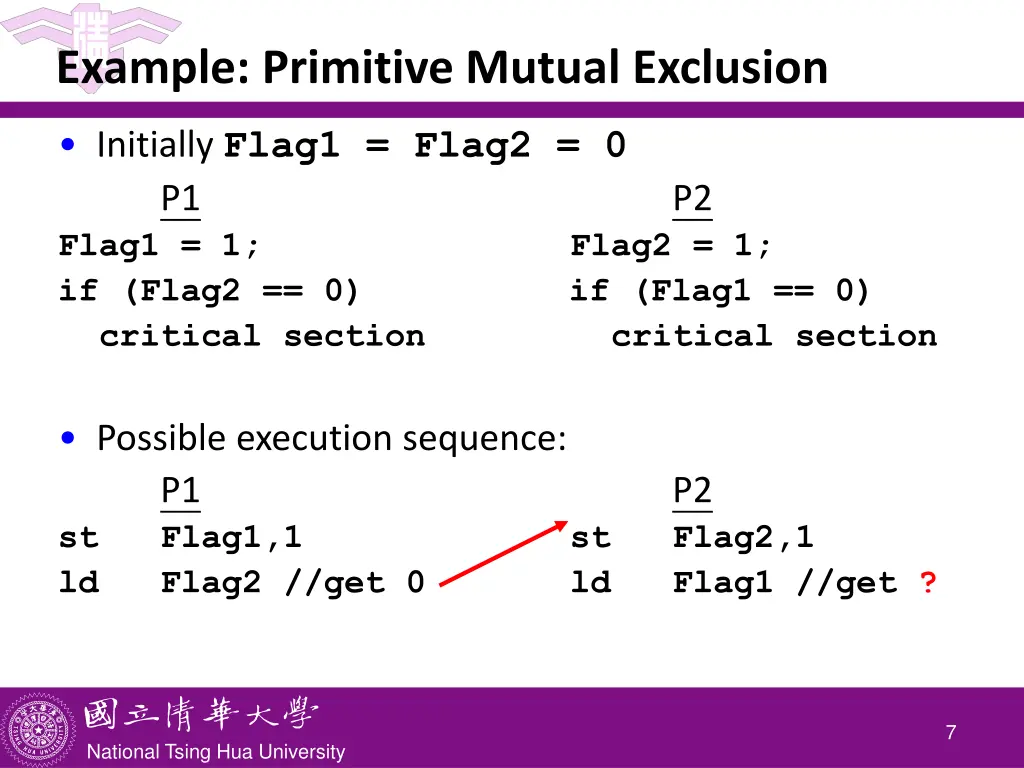 example primitive mutual exclusion
