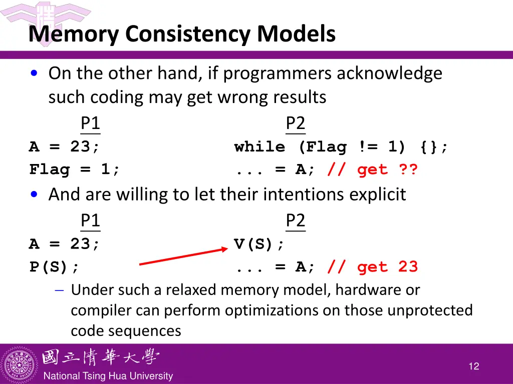 memory consistency models 1