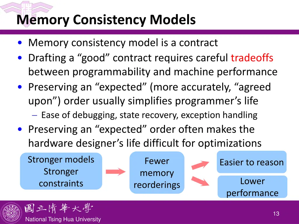 memory consistency models 2