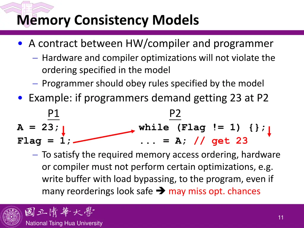 memory consistency models