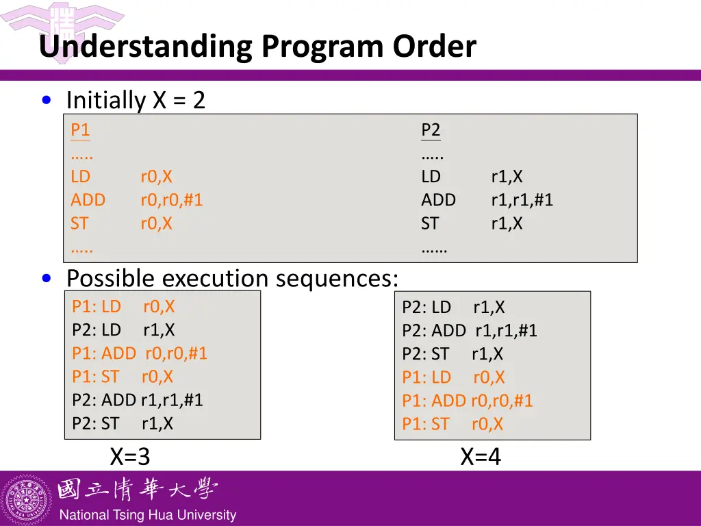 understanding program order